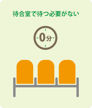 オンライン診療「クリニクス」移動時間・待ち時間がゼロ